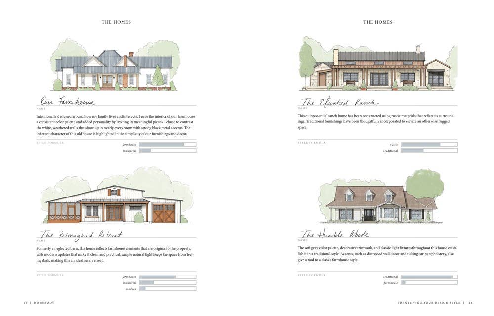 Homebody: A Guide to Creating Spaces : Joanna Gaines